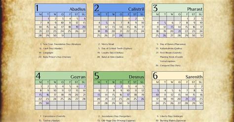 Golarion Calendar